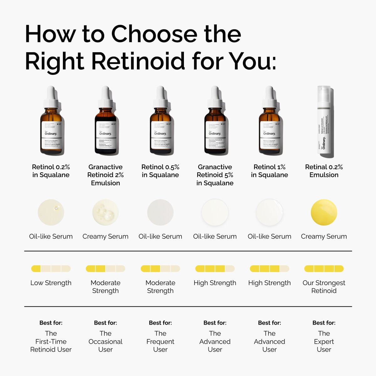 granactive-retinoid-2-emulsion-z1 FY25-D41247-ORD-Web-PDP-Gran-2pct-Eml-1x1-EN-5.jpg