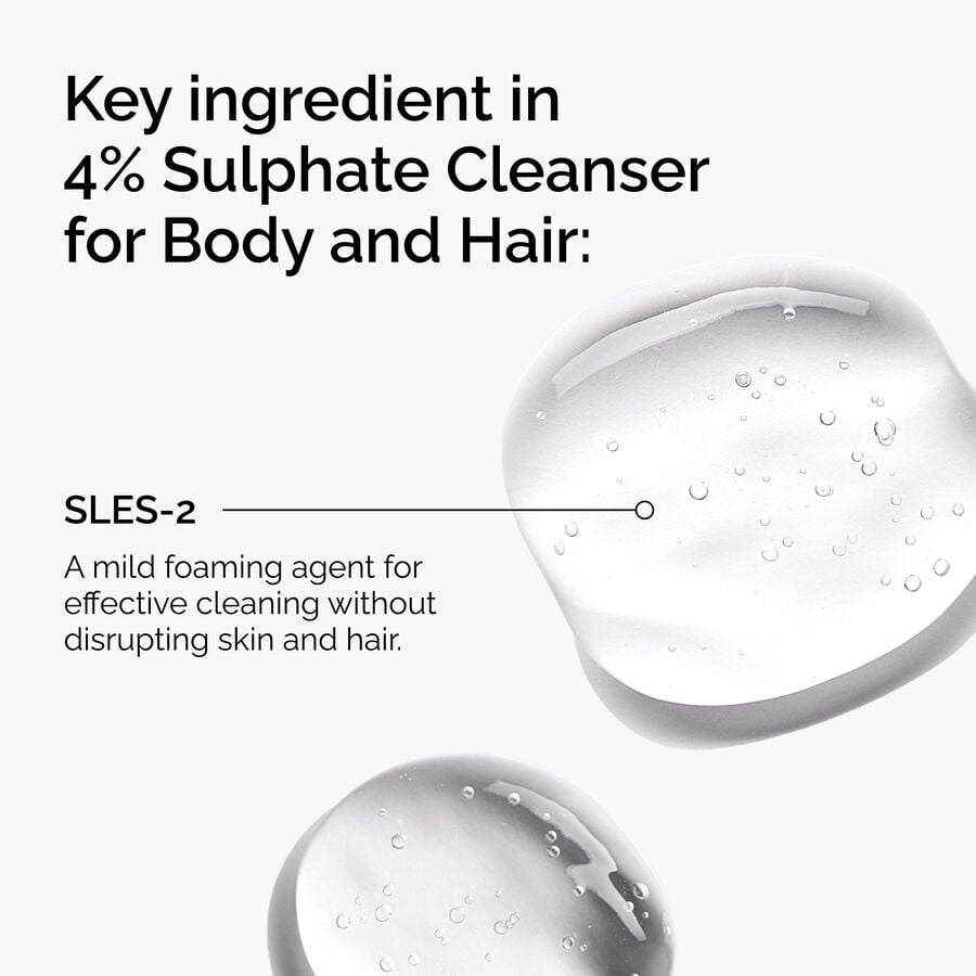 sulphate-4-cleanser-for-body-and-hair-g9 FY25-D41247-ORD-Web-PDP-Sul-Clnsr-1x1-EN-2a.jpg