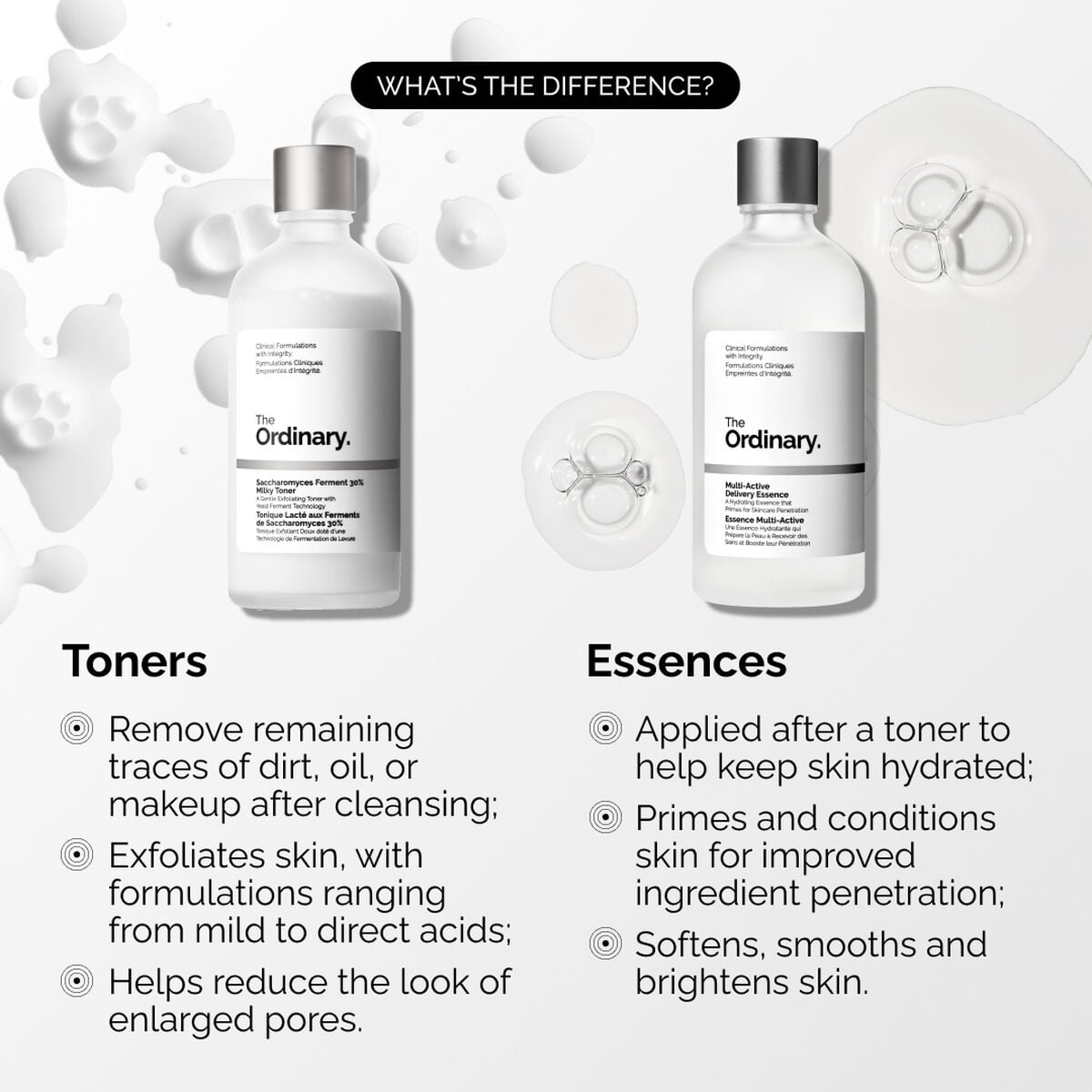 multi-active-delivery-essence-t0 ORD-MADE-Essence-vs-Toner-Infographic.jpg