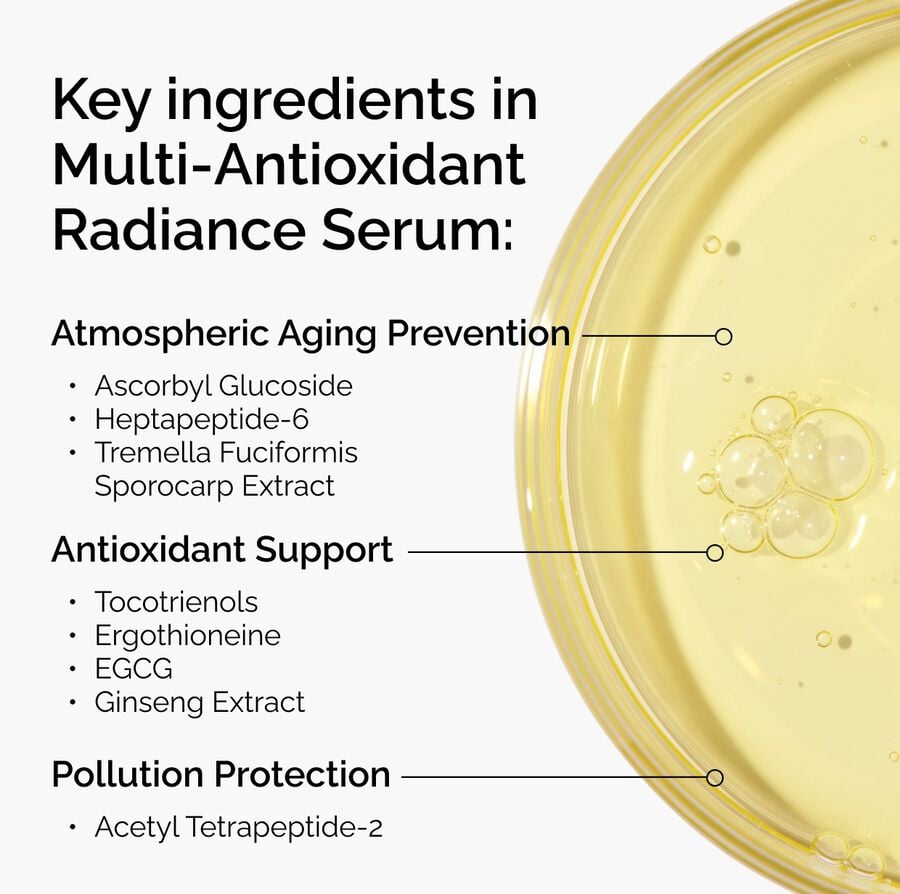 multi-antioxidant-radiance-serum-i8 ORD-MARS-key-ingredients-Infographic.jpg