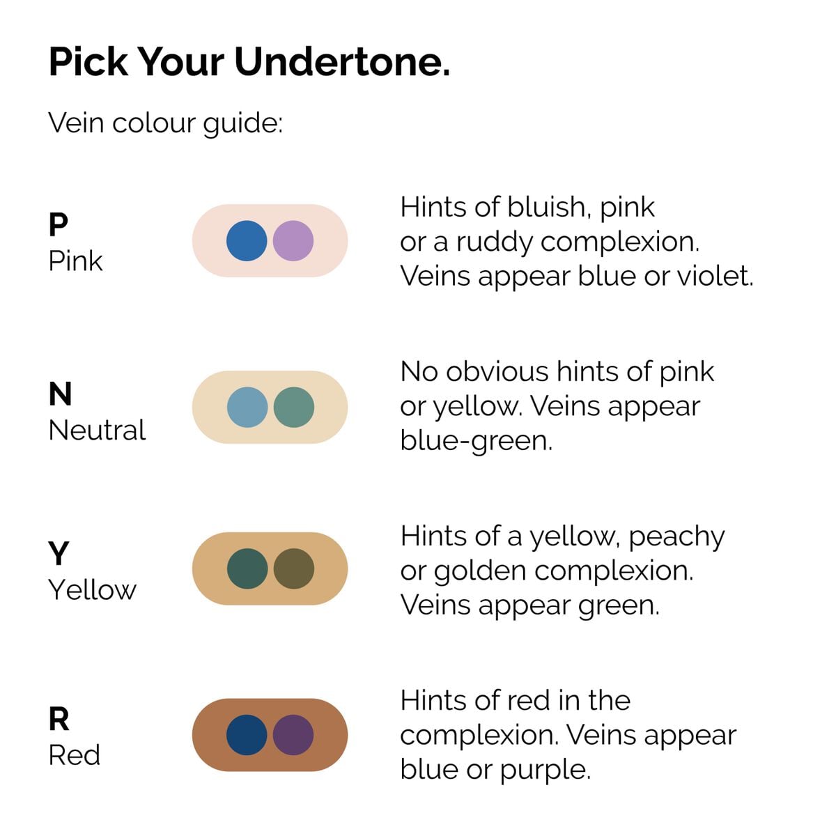 serum-foundation-u7 ORD-Web-PDP-Pick-Your-Serum-Foundation-Graphic_Frame-02.jpg