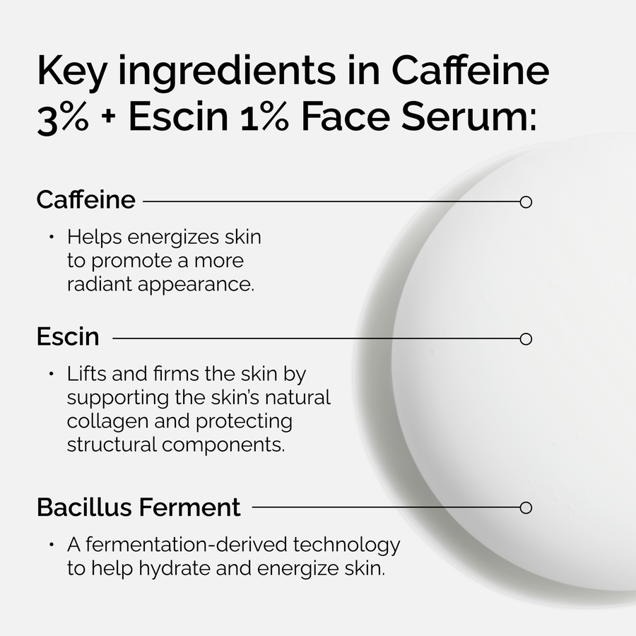 caffeine-3-escin-1-face-serum-c0 ord-caffeine-3pct-escin-1pct-face-serum-key-ingredients.png