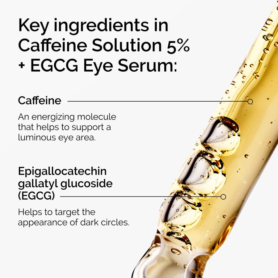 caffeine-solution-5-egcg-eye-serum-h0 ord-caffeine-5pct-egcg-eye-serum-key-ingredients-updated-graphic.jpg