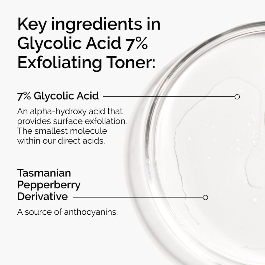 glycolic-acid-7-exfoliating-toner-s9 ord-glycolic-acid-7pct-toner-ingredient-graphic.jpg