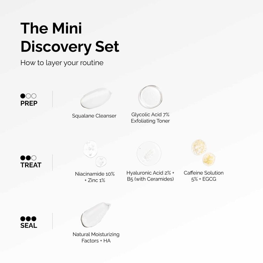the-mini-discovery-set-r0 ord-mini-discoevery-set-layering-graphic.jpg