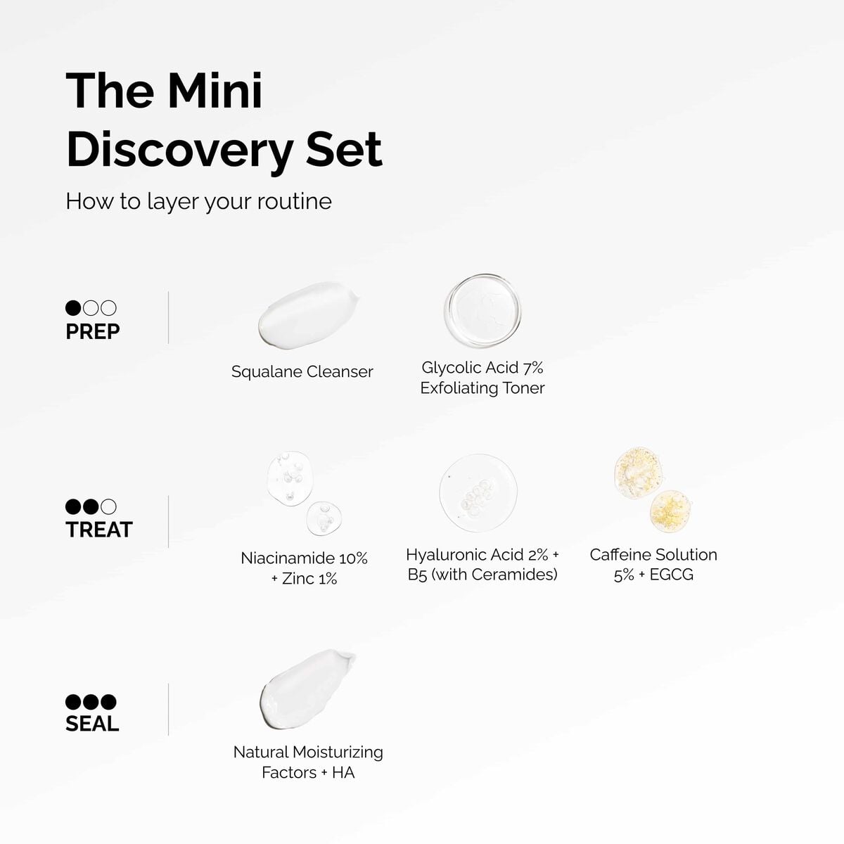 the-mini-discovery-set-r0 ord-mini-discoevery-set-layering-graphic.jpg