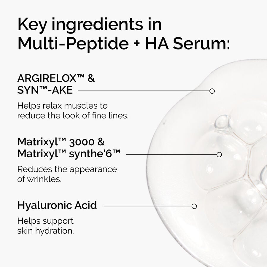 multi-peptide-ha-serum-c6 ord-multi-peptide-ha-ingredients-graphic.jpg