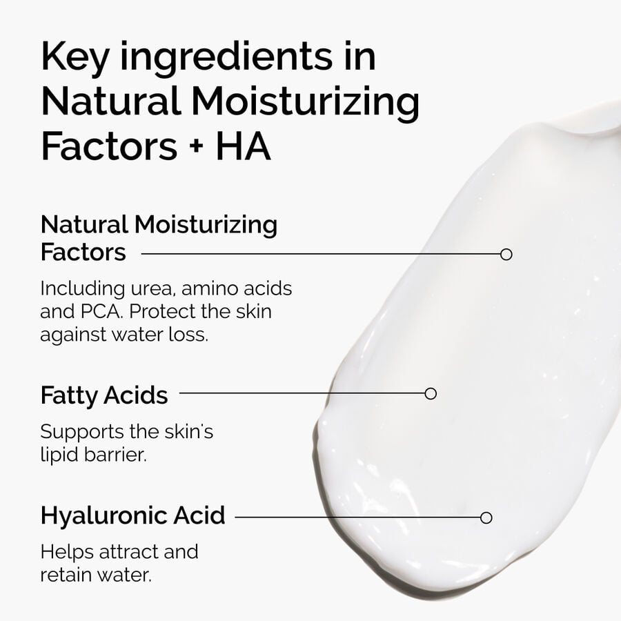 natural-moisturizing-factors-ha-b4 ord-natural-moisturizing-factors-ha-ingredients-graphic.jpg