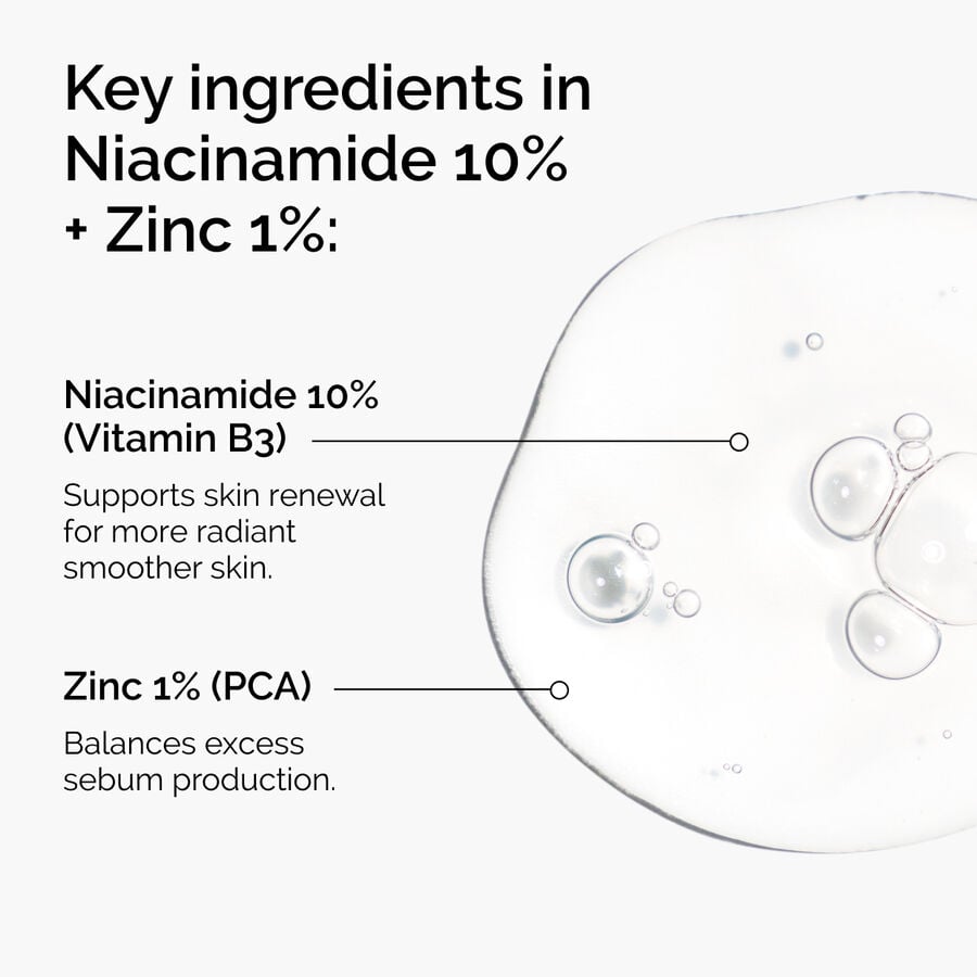 niacinamide-10-zinc-1-p5 ord-niacinamide-zinc-blemish-ingredients-graphic.jpg