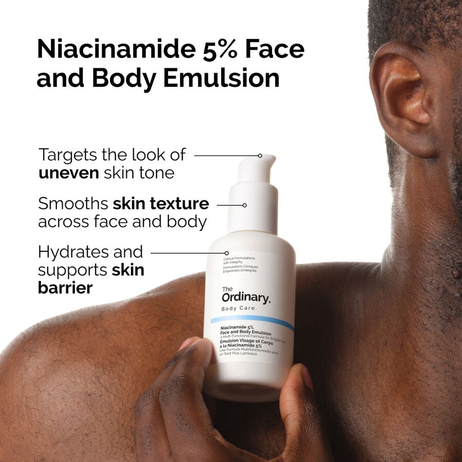 niacinamide-5-face-and-body-emulsion-f8 ord-nicinamide-5pct-face-body-emulsion-benefits-infographic.jpg
